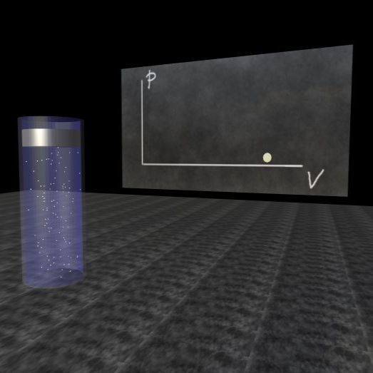 simulations example